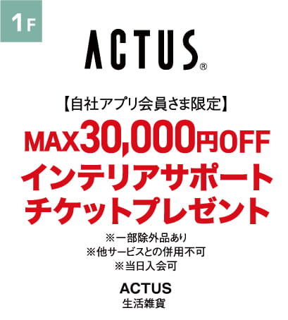 ACTUS